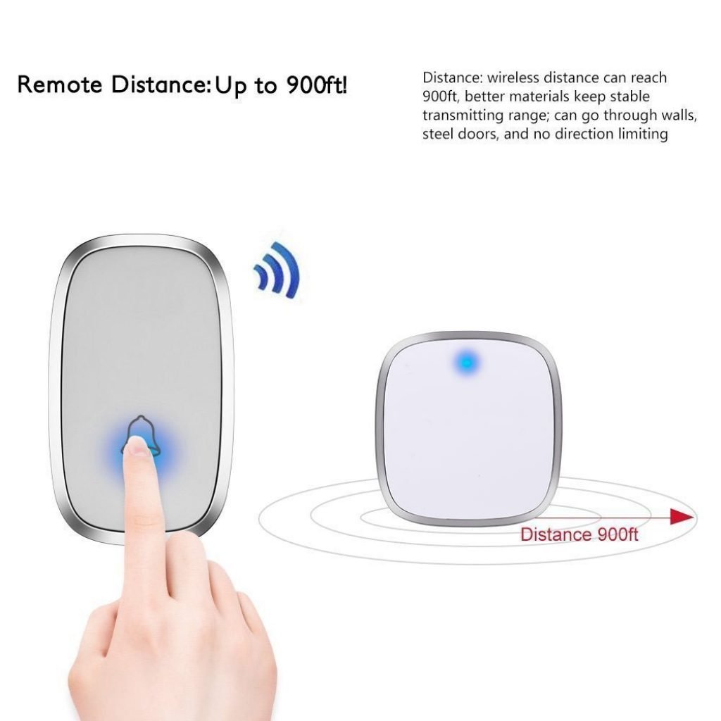 campanello wireless regalol