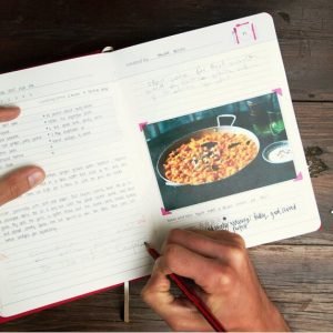 Libro Ricette Da Compilare